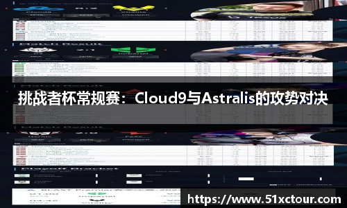 挑战者杯常规赛：Cloud9与Astralis的攻势对决